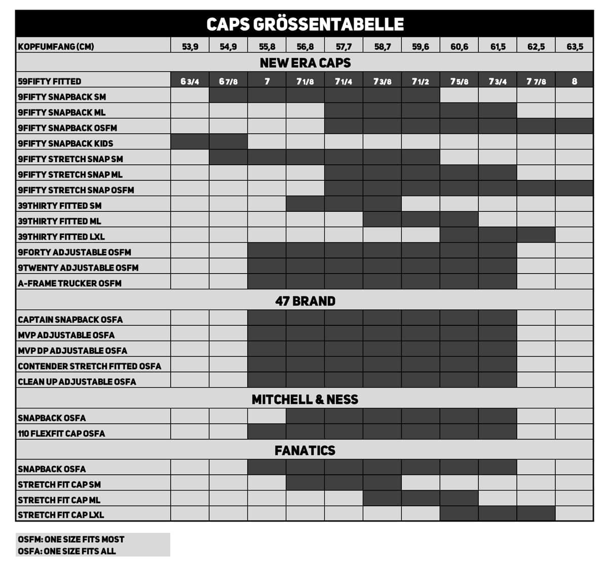 cap_size_chart_topperz_de